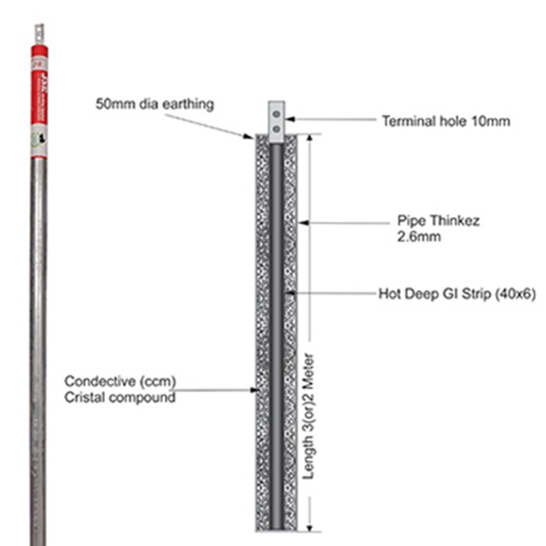 Gel Earthing Suppliers